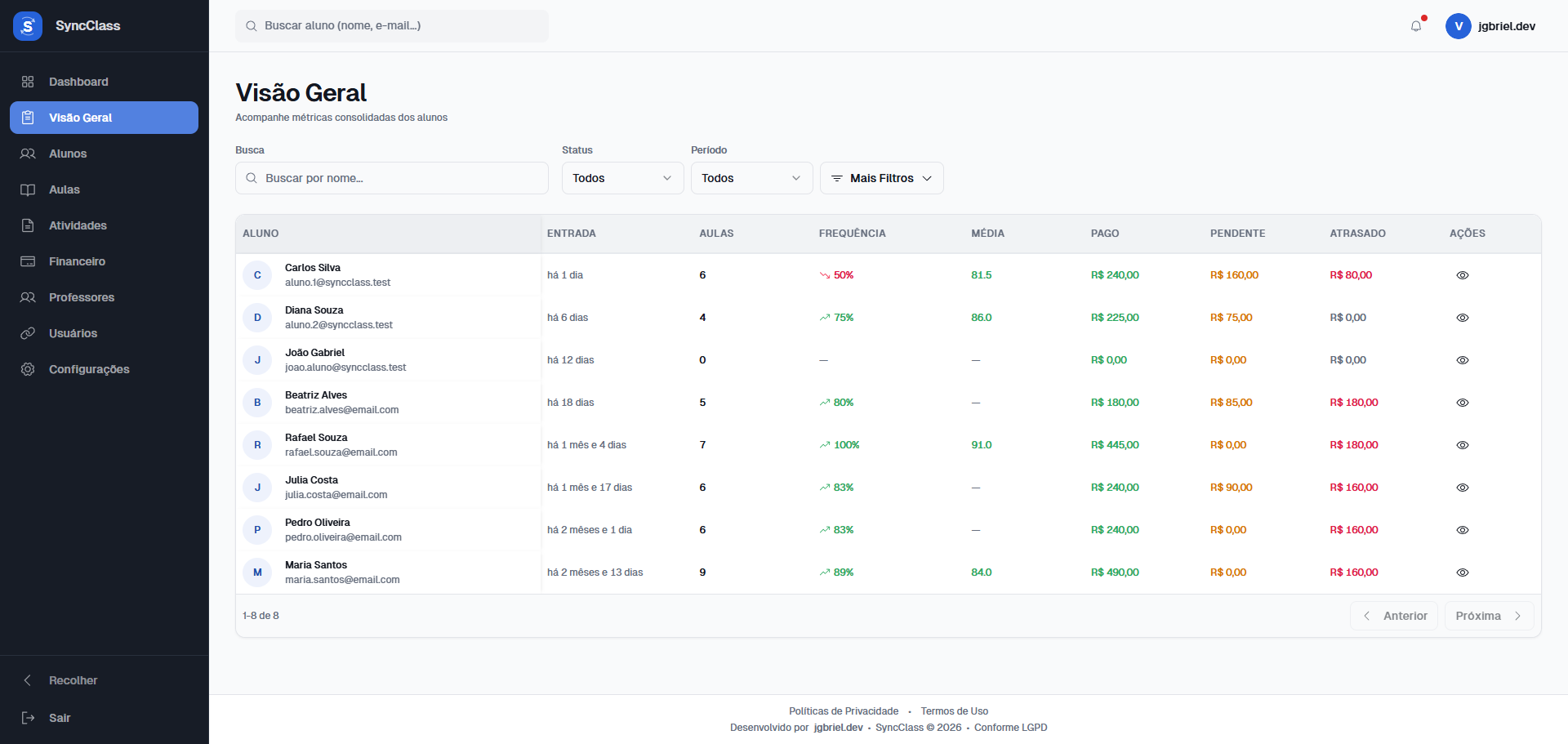 SyncClass — Plataforma SaaS para Professores de Inglês